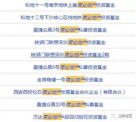 商業(yè)地產(chǎn)私募投資基金 不可錯過的投資機遇